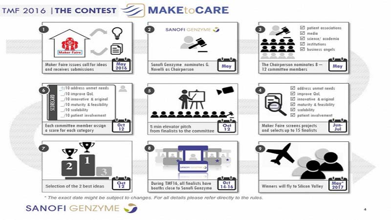 Make To Care Contest